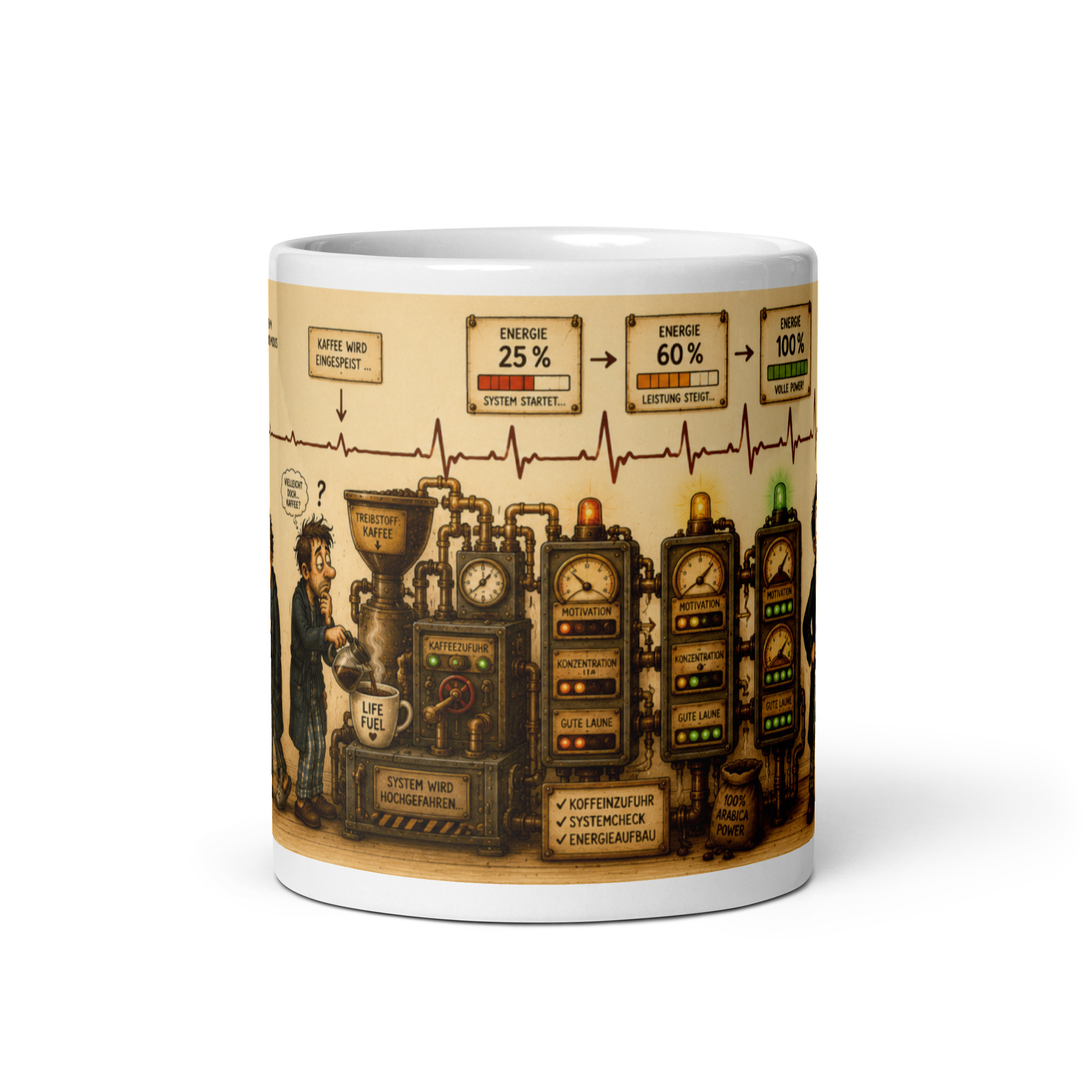 Kaffeetasse „Kaffee-System – Energie 2 % auf 100 %“ – Panoramatasse mit Geschichte