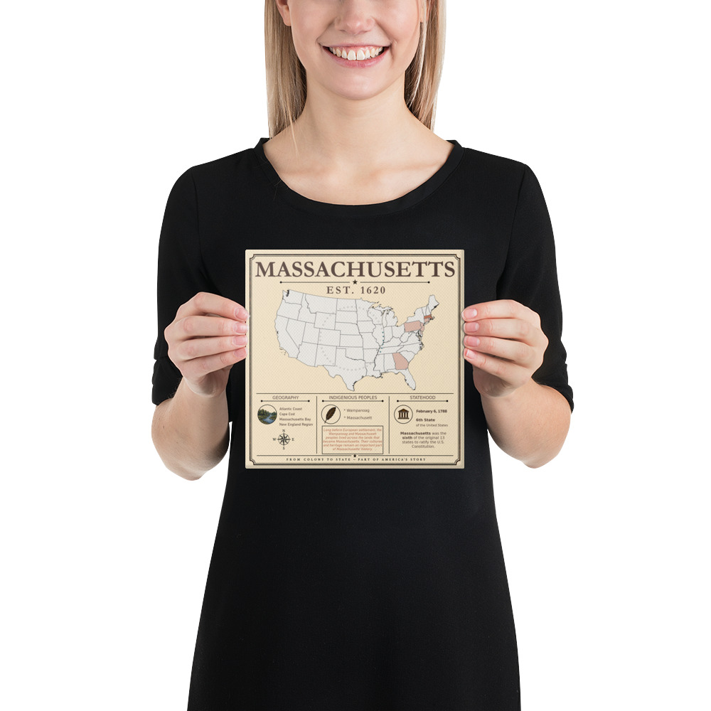 Massachusetts – 6. Bundesstaat der USA | Historisches Keilrahmenbild