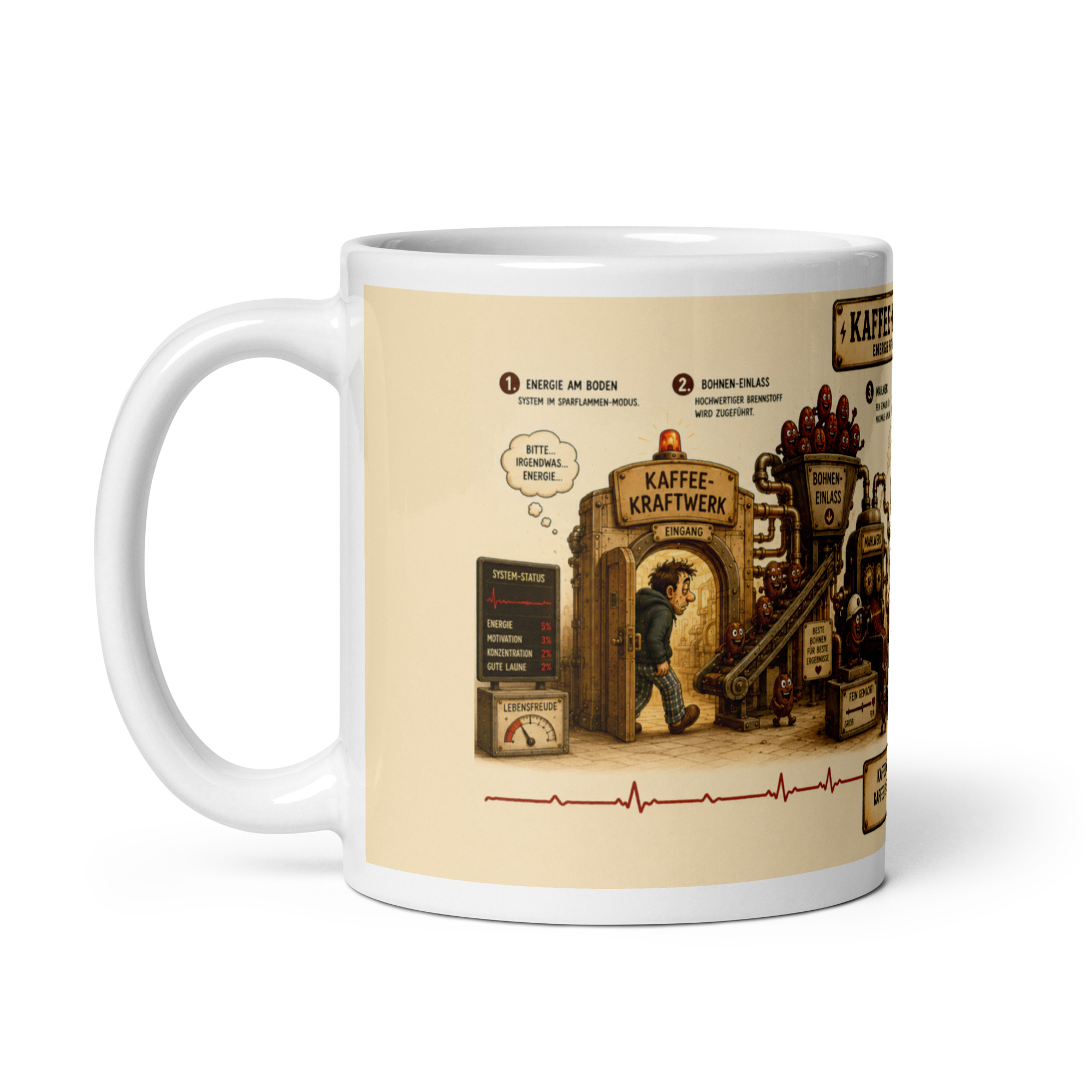 Kaffeetasse „Kaffee-Kraftwerk – Energie für Mensch & Maschine“ – Panoramatasse mit Geschichte