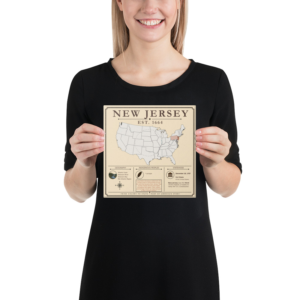 New Jersey – 3. Bundesstaat der USA | Historisches Keilrahmenbild