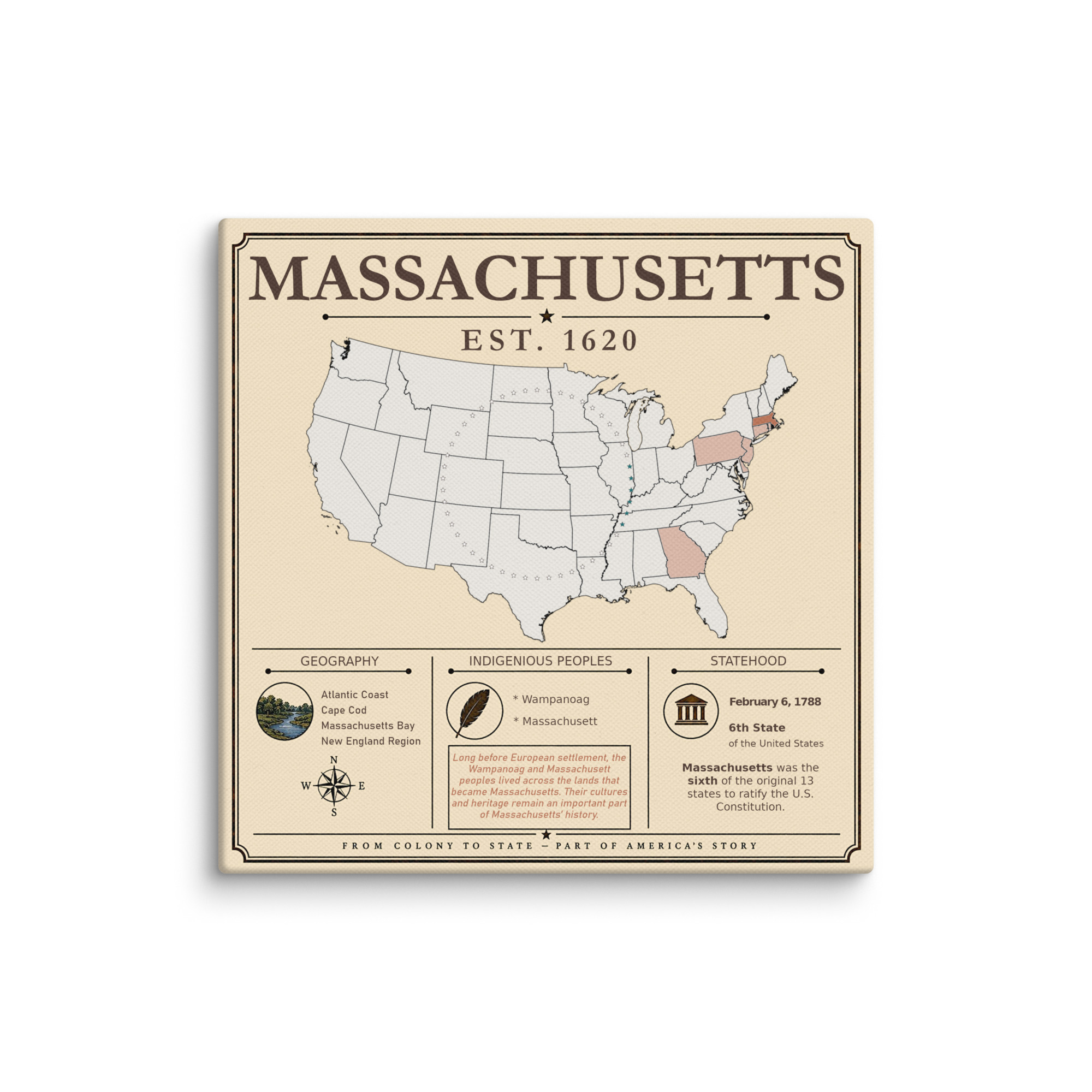 Massachusetts – 6. Bundesstaat der USA | Historisches Keilrahmenbild