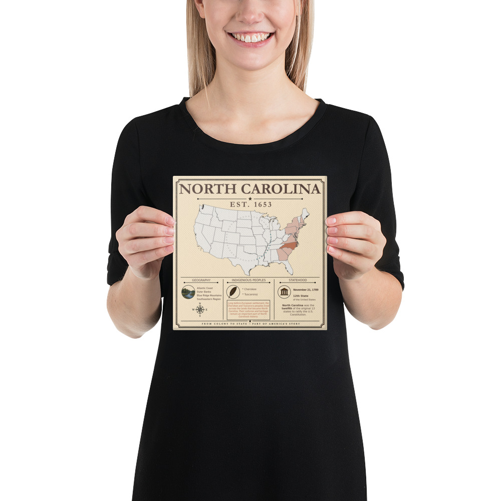 North Carolina – 12. Bundesstaat der USA | Historisches Keilrahmenbild