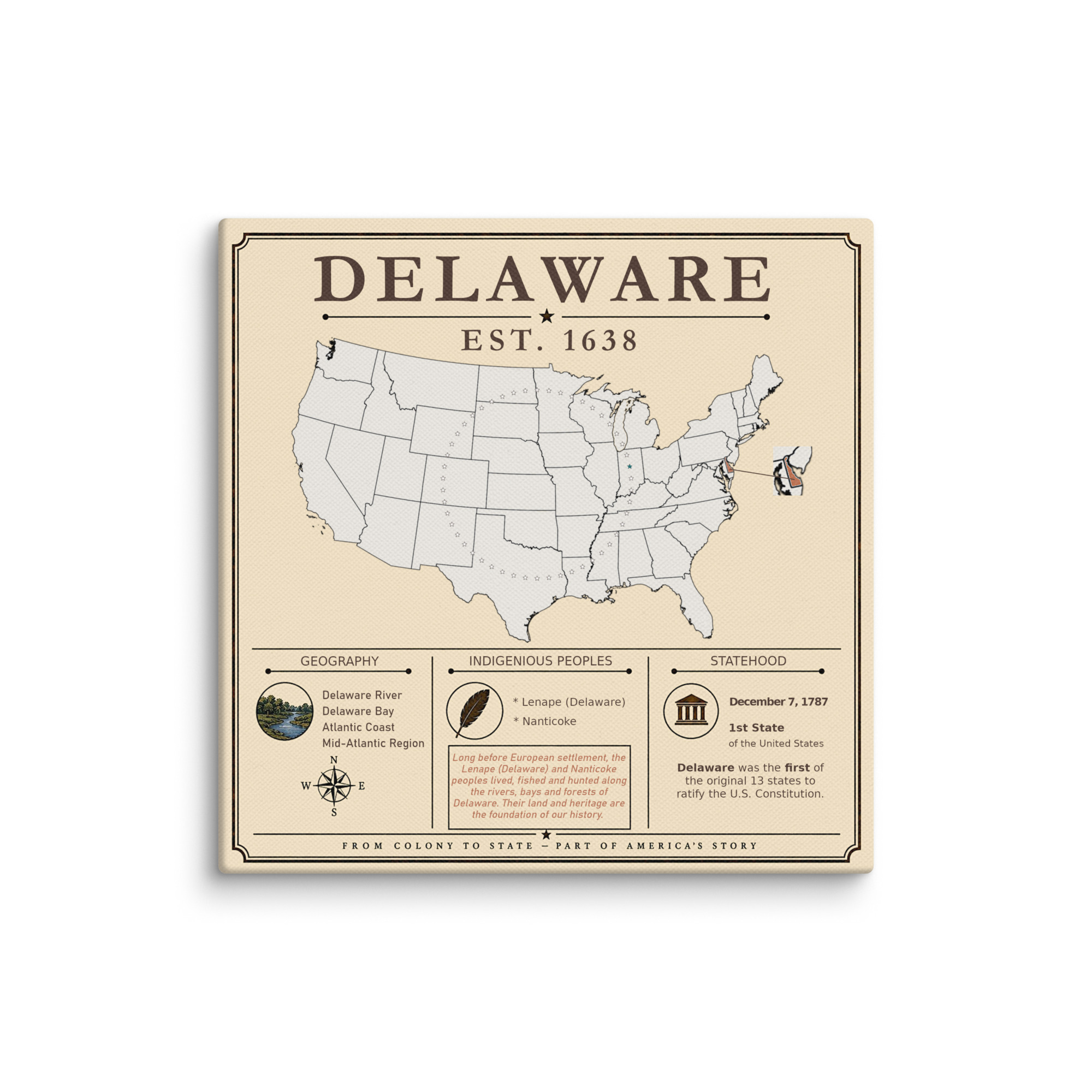 Delaware – 1. Bundesstaat der USA | Historisches Keilrahmenbild
