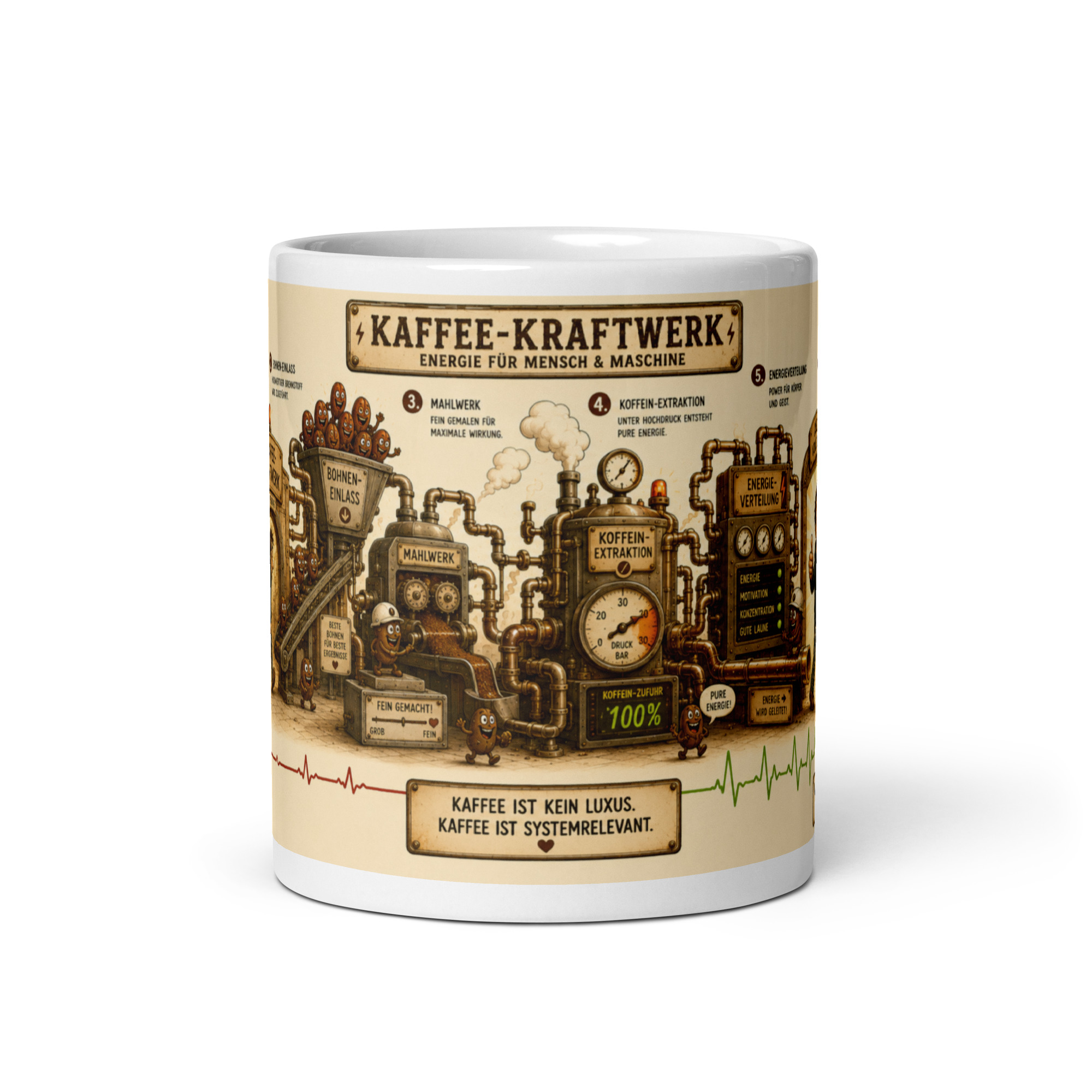 Kaffeetasse „Kaffee-Kraftwerk – Energie für Mensch & Maschine“ – Panoramatasse mit Geschichte